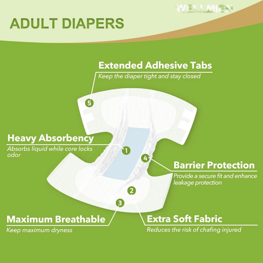 Free Sample High Absorbency Ultra Thin Customized Printed Unisex Disposable Fluff Pulp Leak Protection Adult Diapers with Stick Waist Adjustable